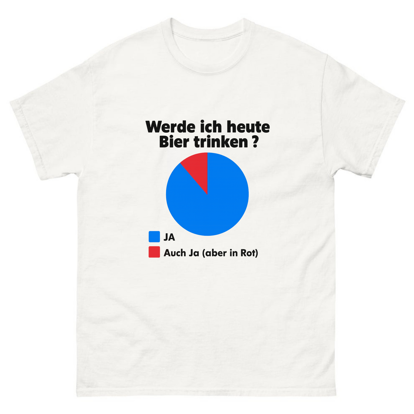 Werde Ich Heute Bier Trinken? T-Shirt