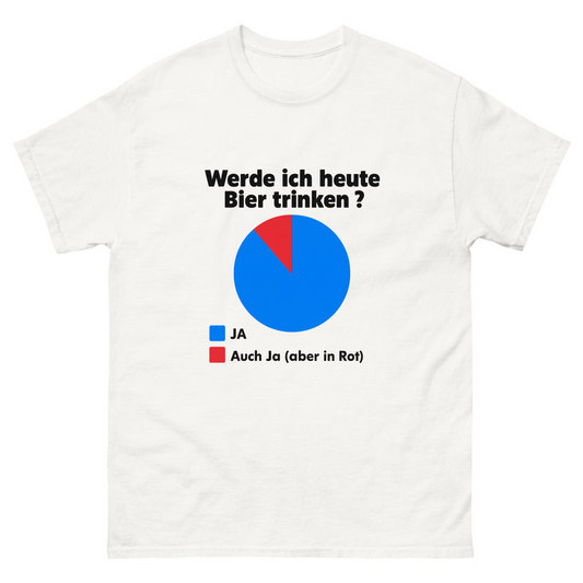 Werde Ich Heute Bier Trinken? T-Shirt